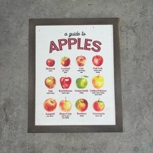 Apple Guide Wall Art